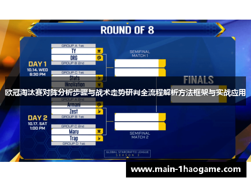 欧冠淘汰赛对阵分析步骤与战术走势研判全流程解析方法框架与实战应用 欧冠淘汰赛对阵分析步骤与战术走势研判全流程解析方法框架与实战应用