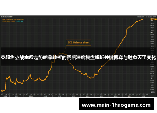 英超焦点战末段走势暗藏转折的赛后深度复盘解析关键博弈与胜负天平变化