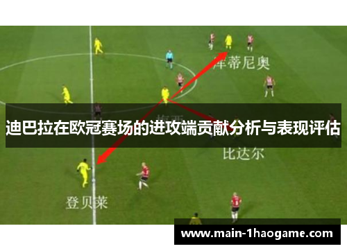 迪巴拉在欧冠赛场的进攻端贡献分析与表现评估