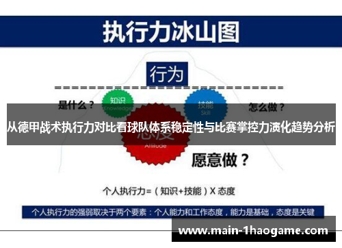 从德甲战术执行力对比看球队体系稳定性与比赛掌控力演化趋势分析 从德甲战术执行力对比看球队体系稳定性与比赛掌控力演化趋势分析