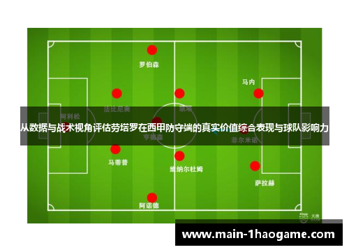 从数据与战术视角评估劳塔罗在西甲防守端的真实价值综合表现与球队影响力