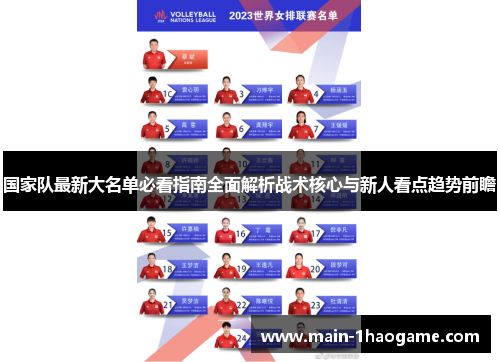 国家队最新大名单必看指南全面解析战术核心与新人看点趋势前瞻