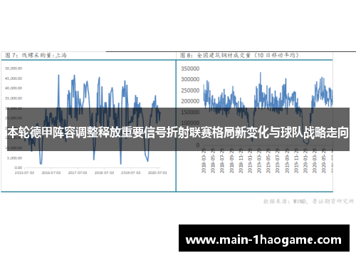 本轮德甲阵容调整释放重要信号折射联赛格局新变化与球队战略走向 本轮德甲阵容调整释放重要信号折射联赛格局新变化与球队战略走向
